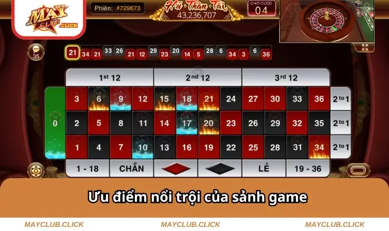 Casino MAYCLUB 2 Ưu điểm nổi trội của sảnh game